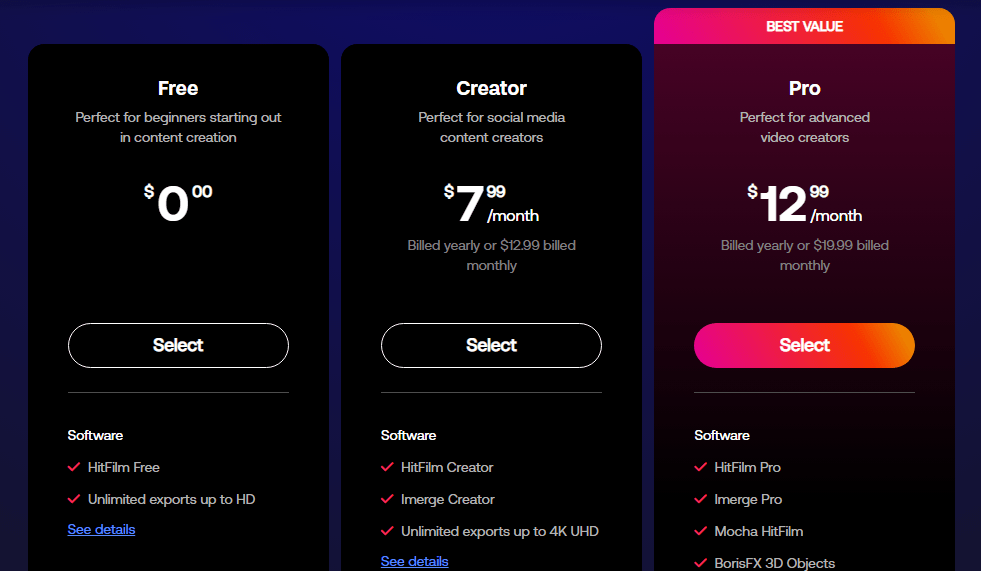 FXhome video editing software pricing