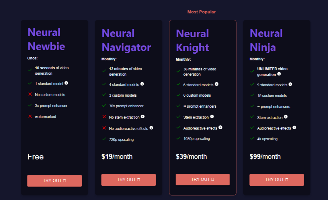 Neural Frames Pricing