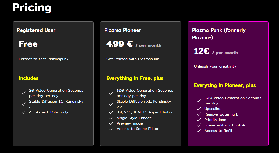 Plazmapunk Pricing