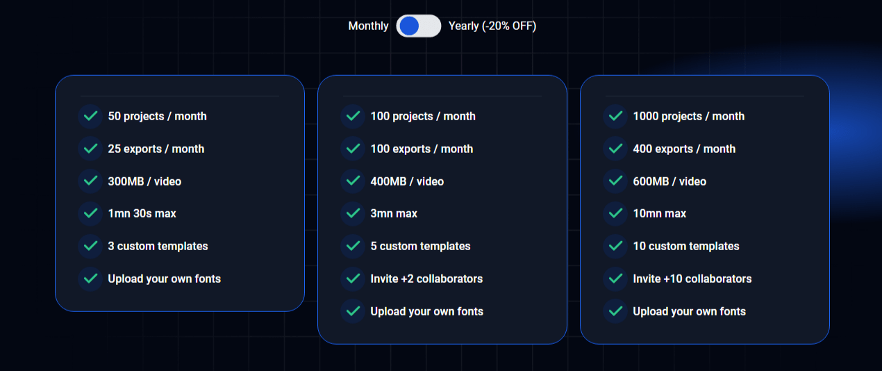 Captiwiz Pricing