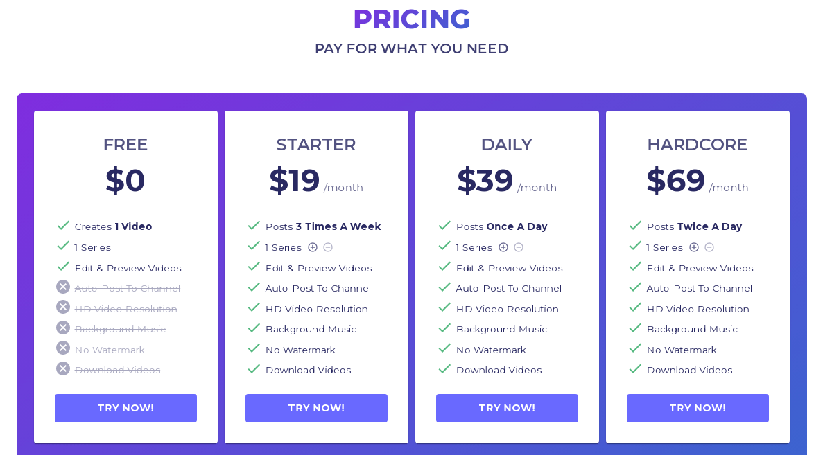 Autoshorts AI Pricing