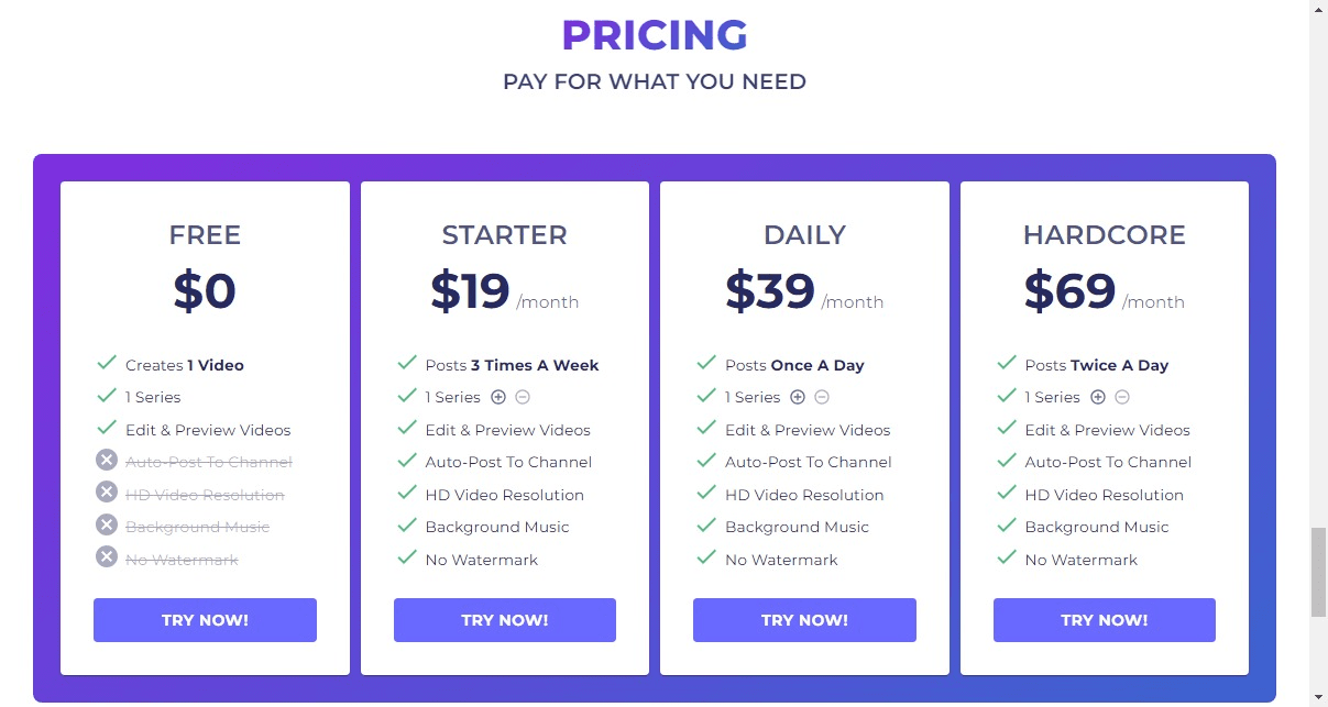 AutoShorts AI Pricing