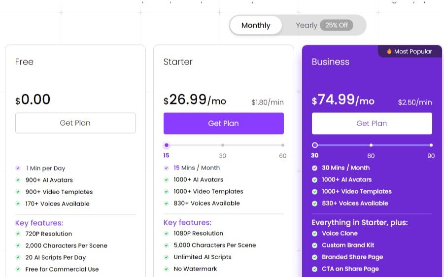 Vidnoz AI Pricing