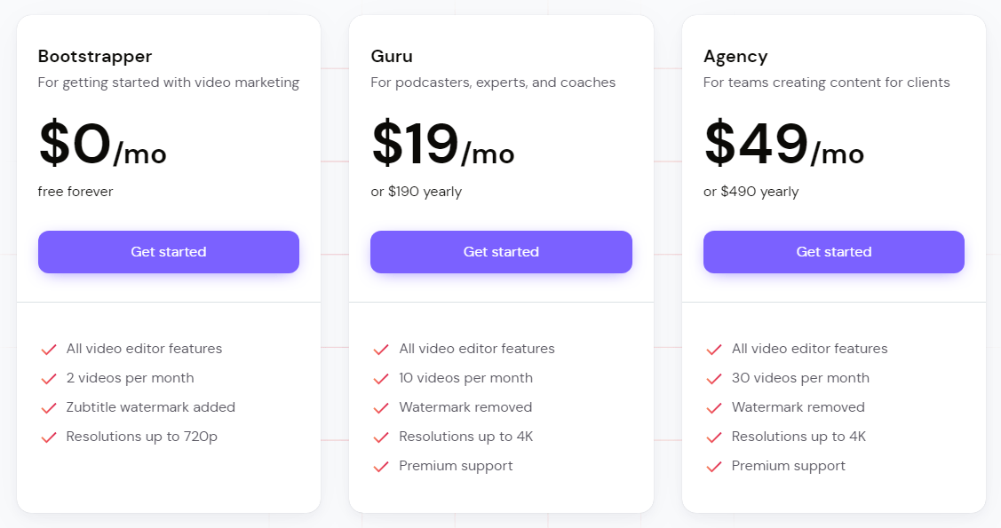 Zubtitle Pricing