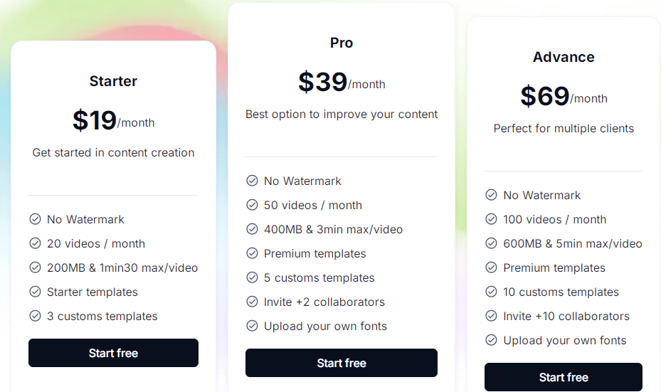 Vadoo AI Pricing