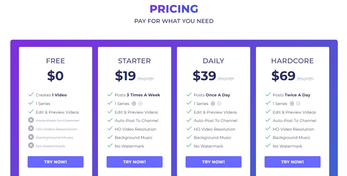 AutoShorts AI Pricing