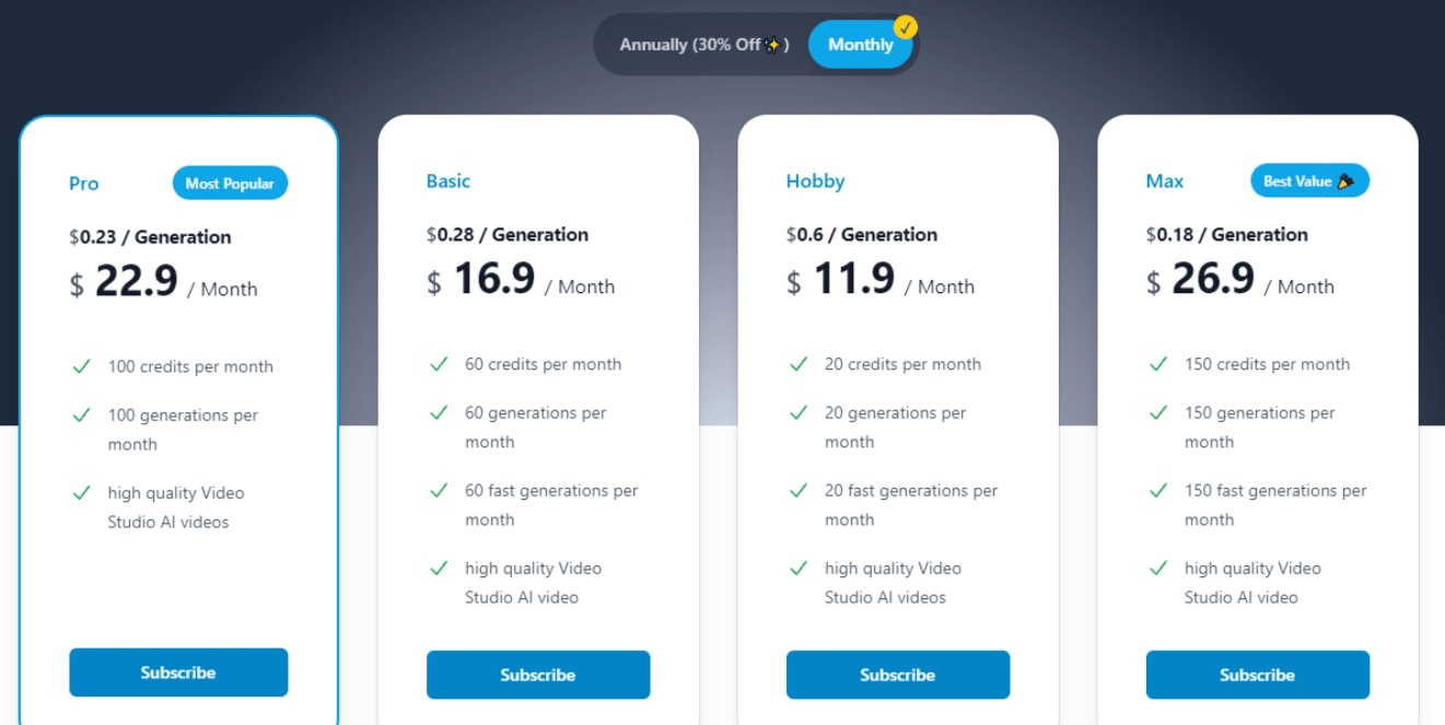 Video Studio AI Pricing