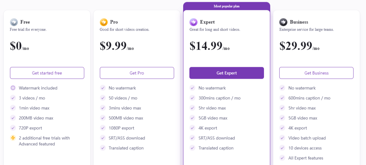 Zeemo AI Pricing