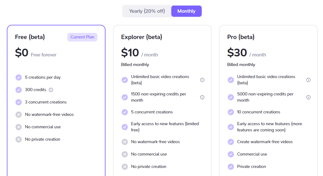 Haiper AI Pricing