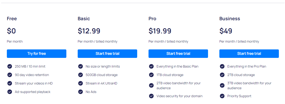 Streamable Pricing