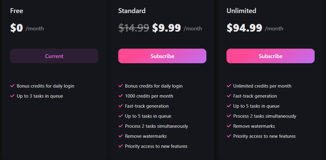 Hailuo AI Pricing