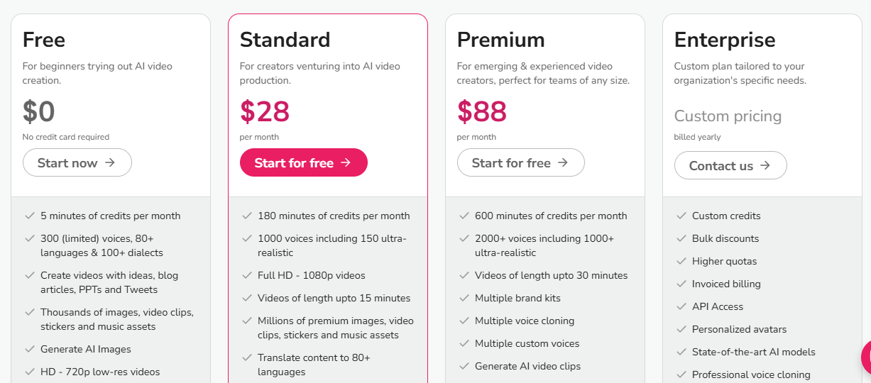 Fliki AI Pricing