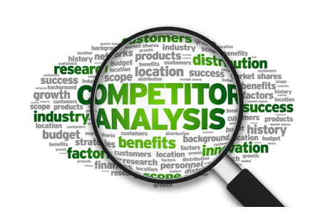 Analyzing Competitors