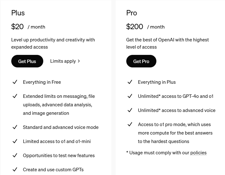 Sora OpenAI Pricing page