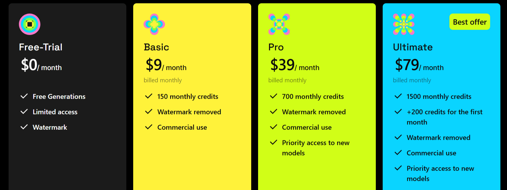 Higgsfield AI Pricing