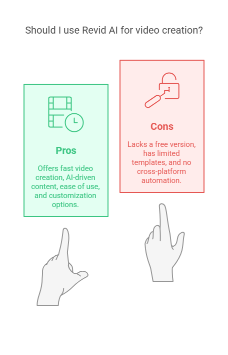 Revid AI Pros and Cons-visual selection