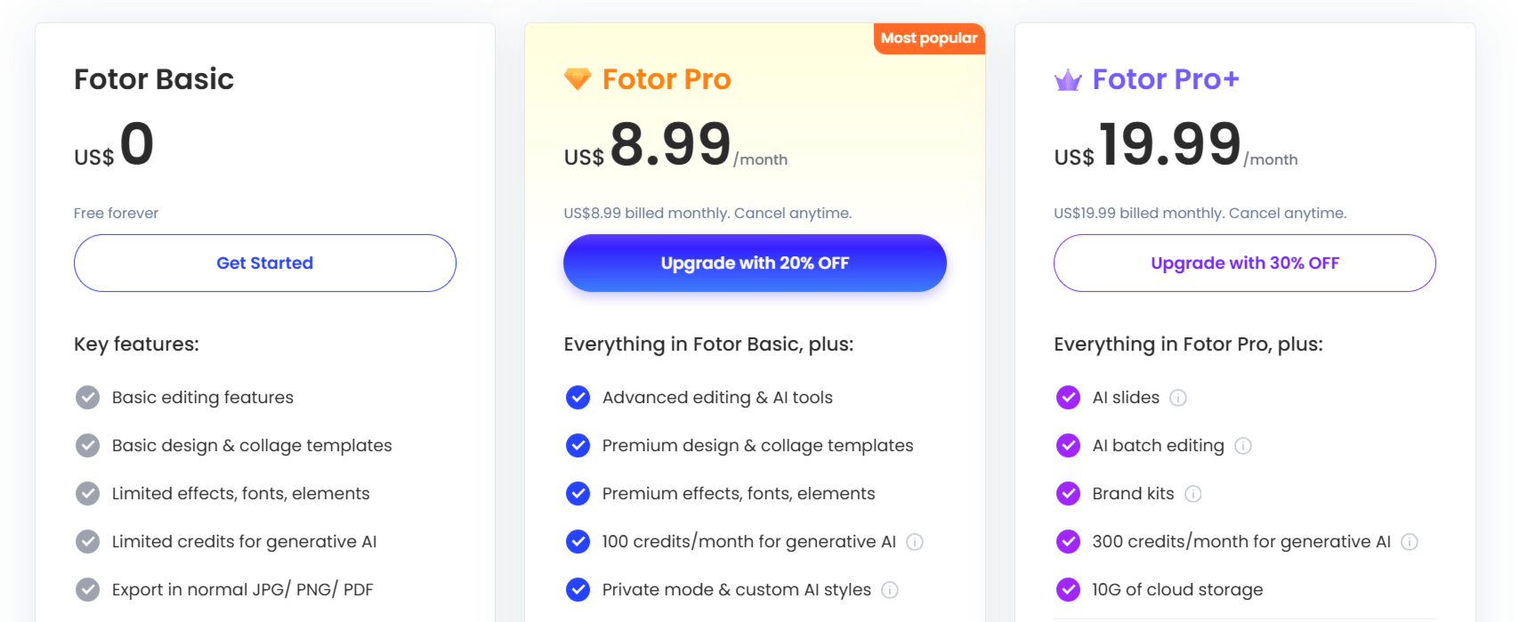 Fotor AI video generator Pricing