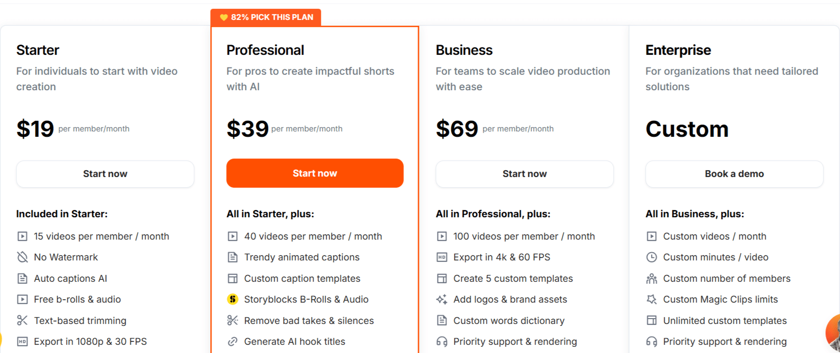 Submagic Pricing