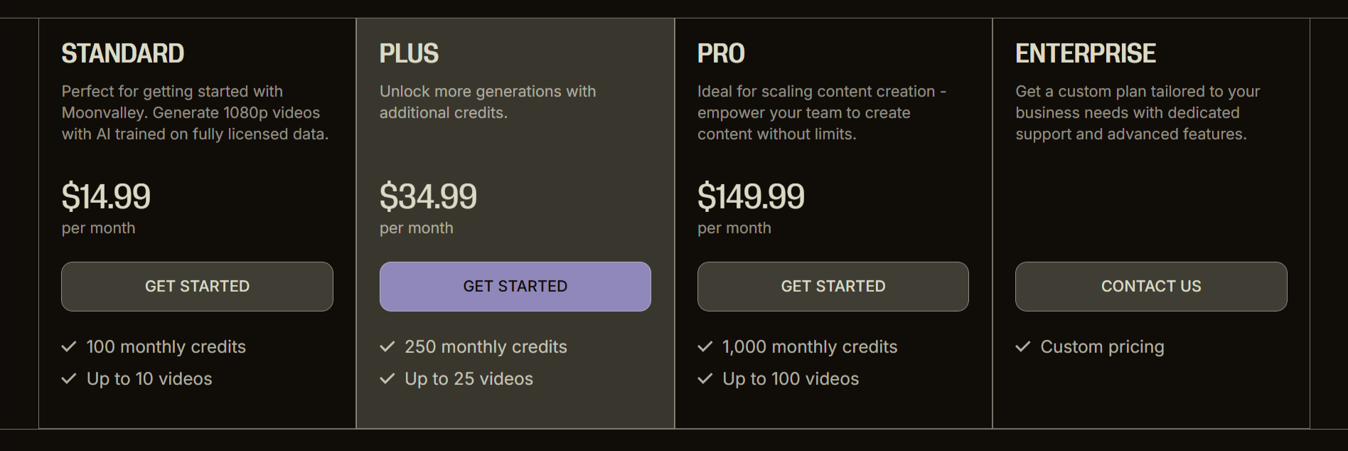 Moonvalley AI Pricing