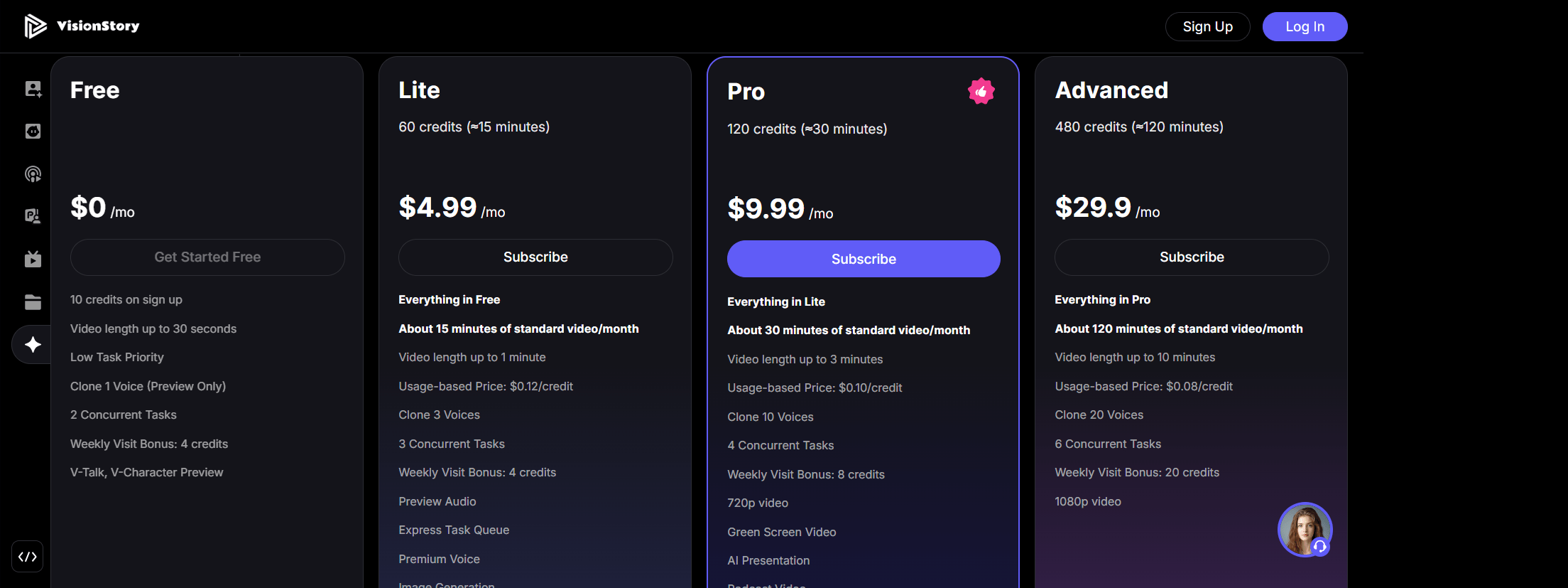 VisionStory AI Pricing
