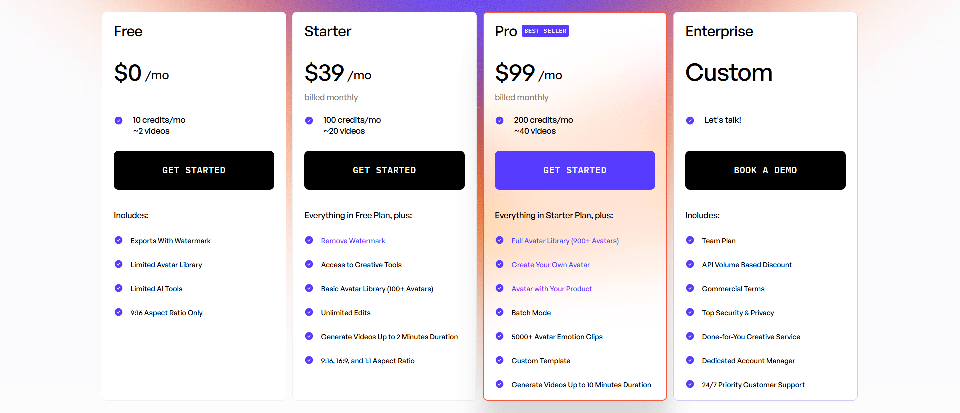 Creatify AI Pricing