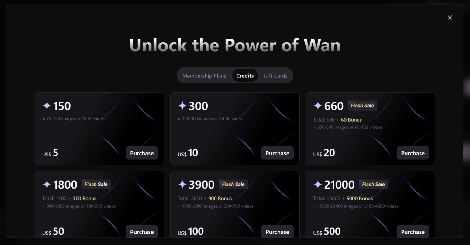 Wan AI Credit Plans