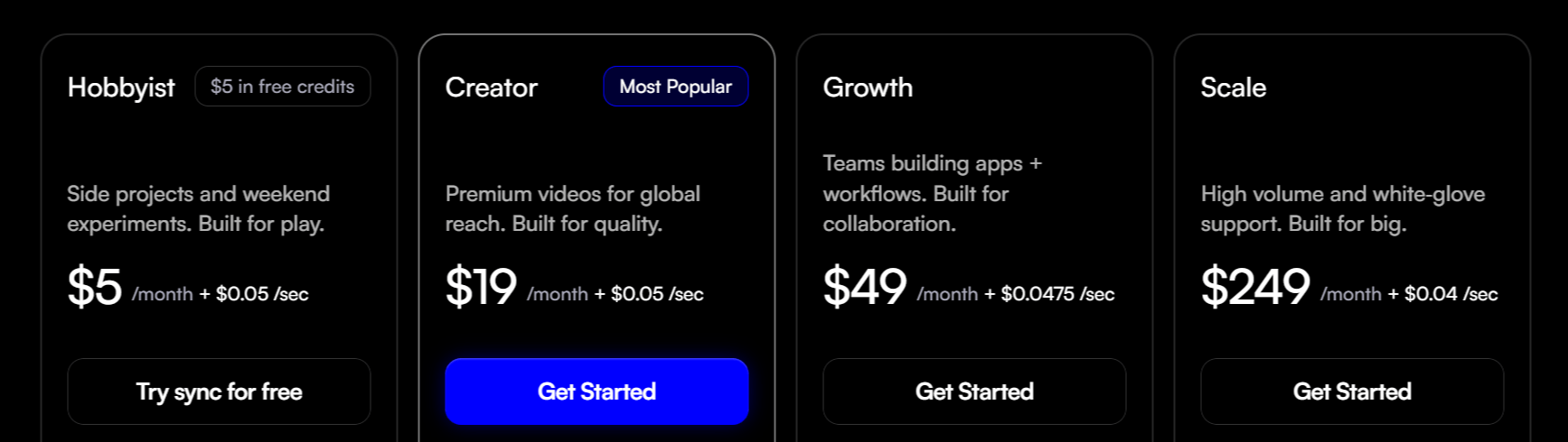Sync.so AI Pricing