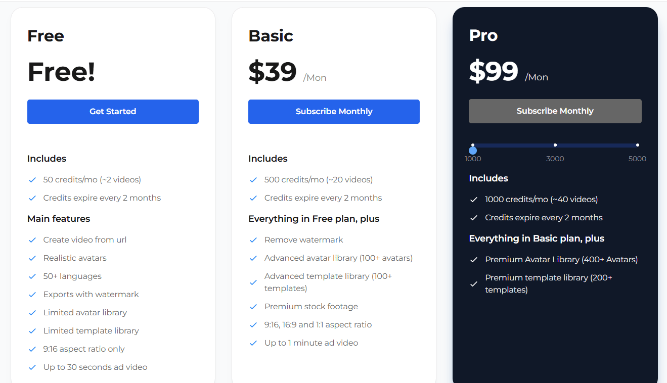 AdMaker AI Pricing
