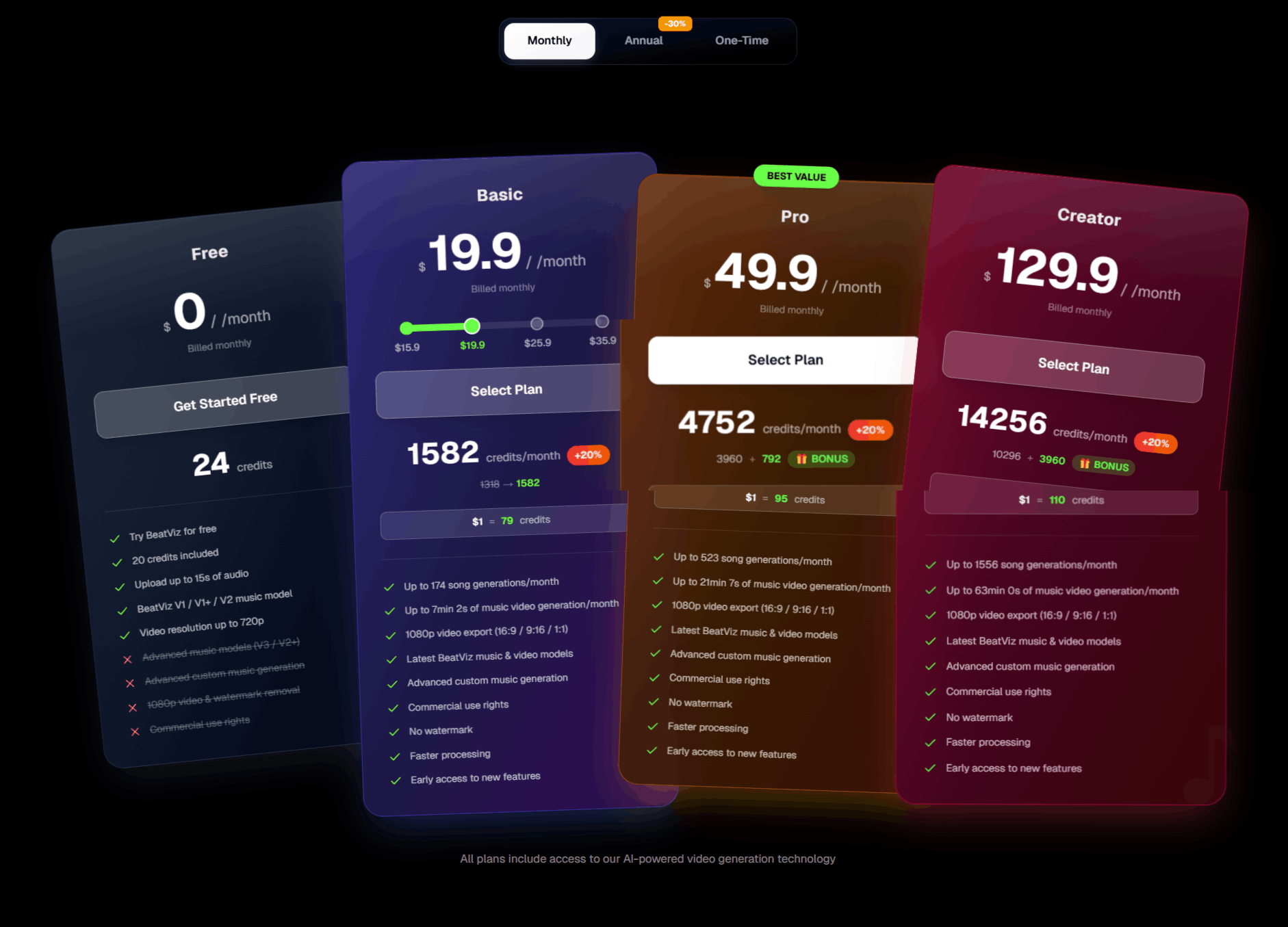 BeatViz AI Pricing Plans - BeatViz AI Music Video Generator