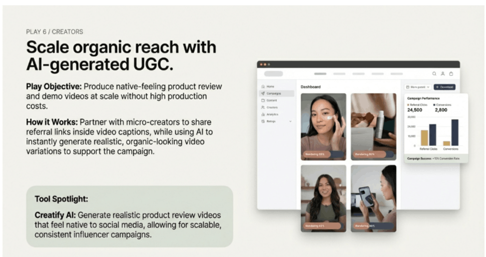 AI UGC in referral marketing