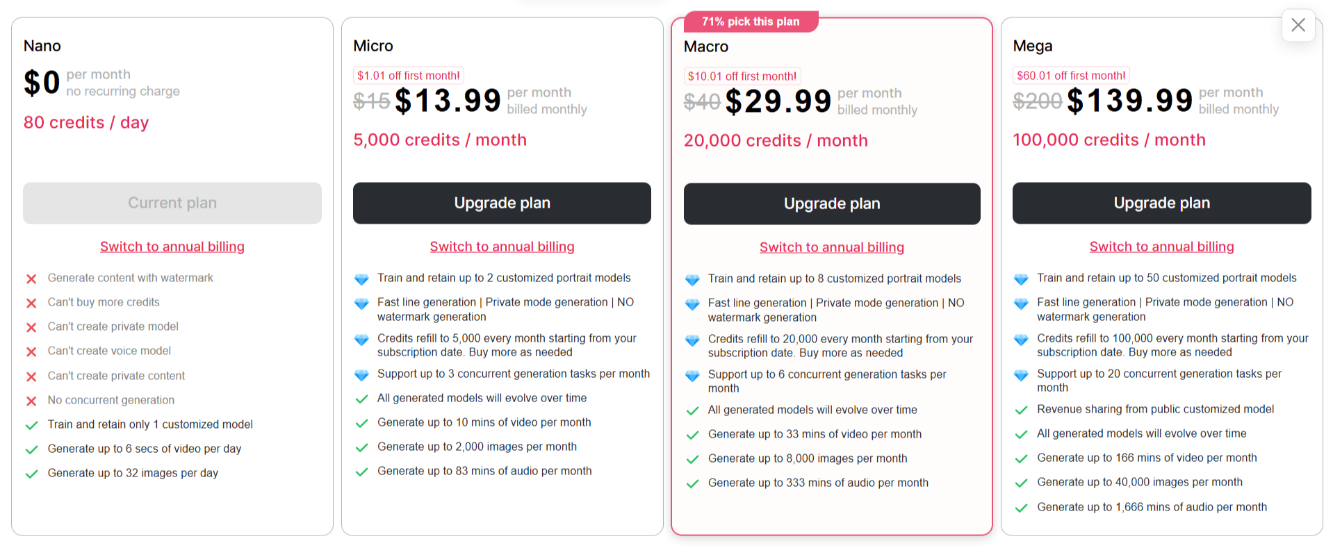 Apob AI Pricing