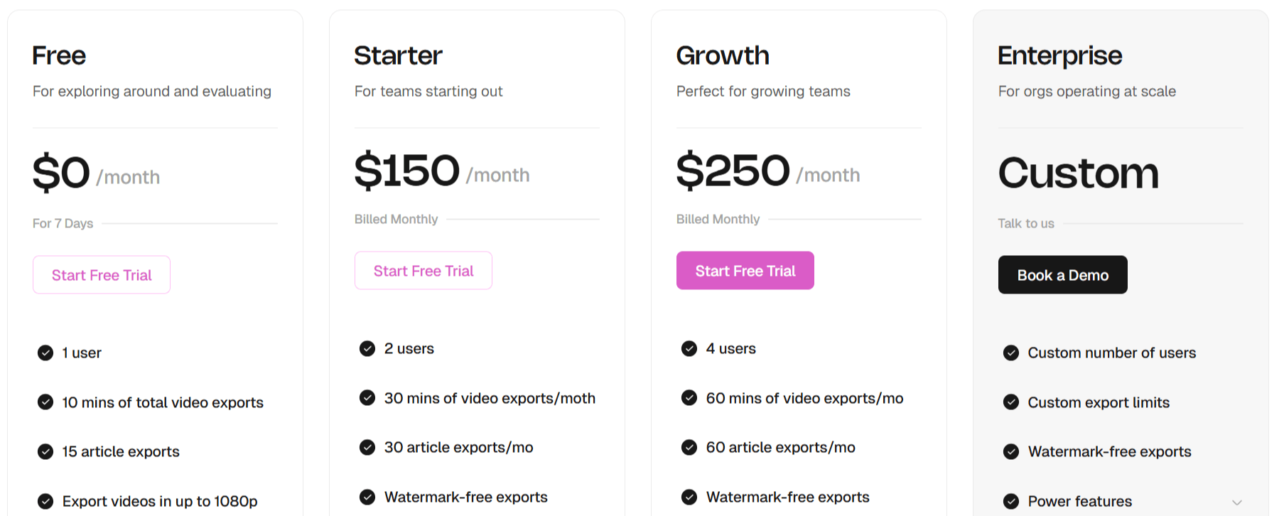 Clueso AI Pricing