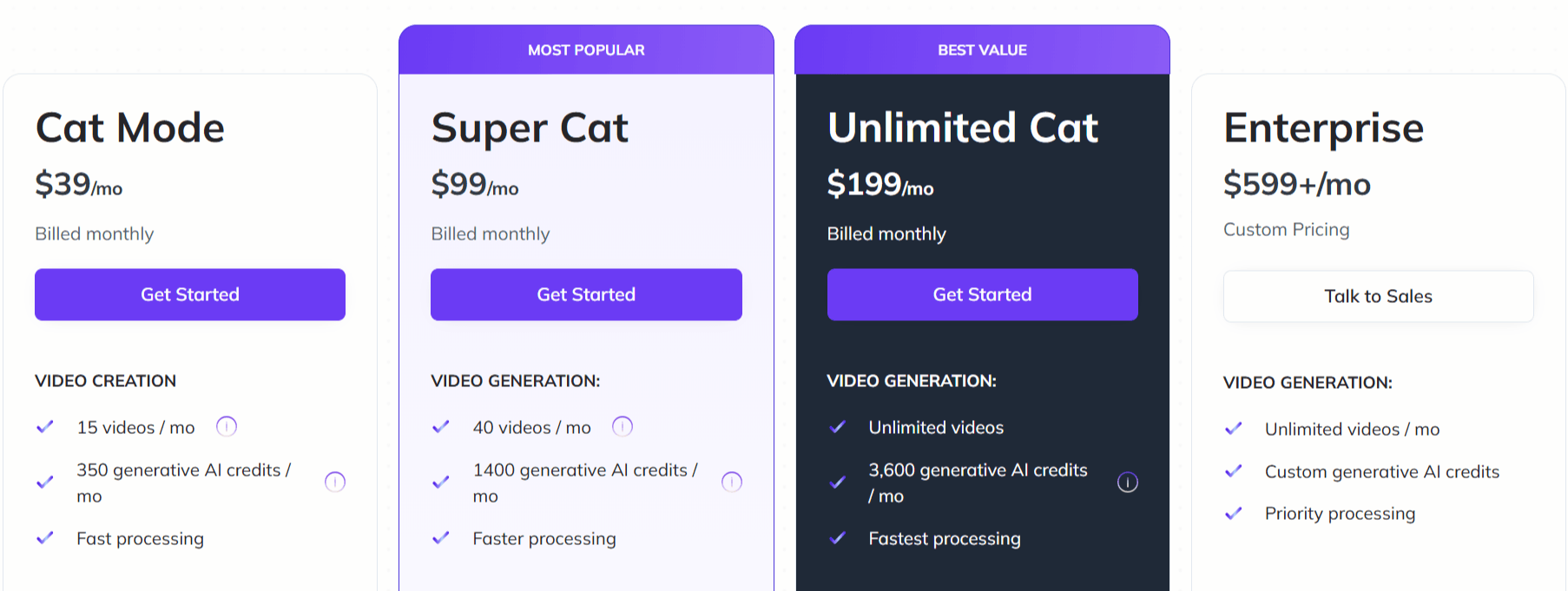 Zebracat AI Pricing