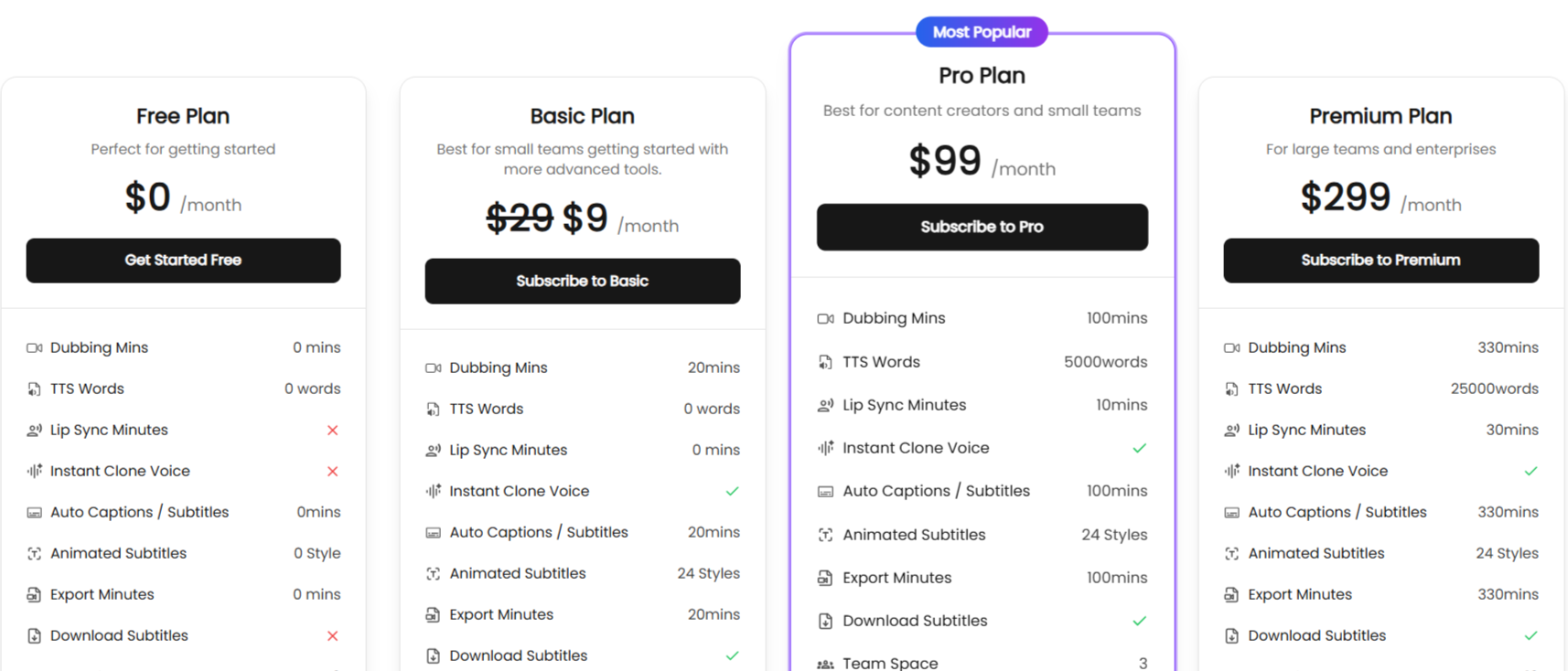 Translate.Video Pricing