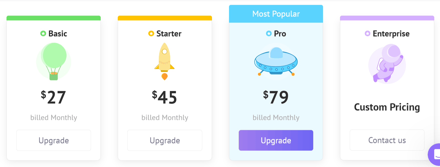 Animaker AI Pricing