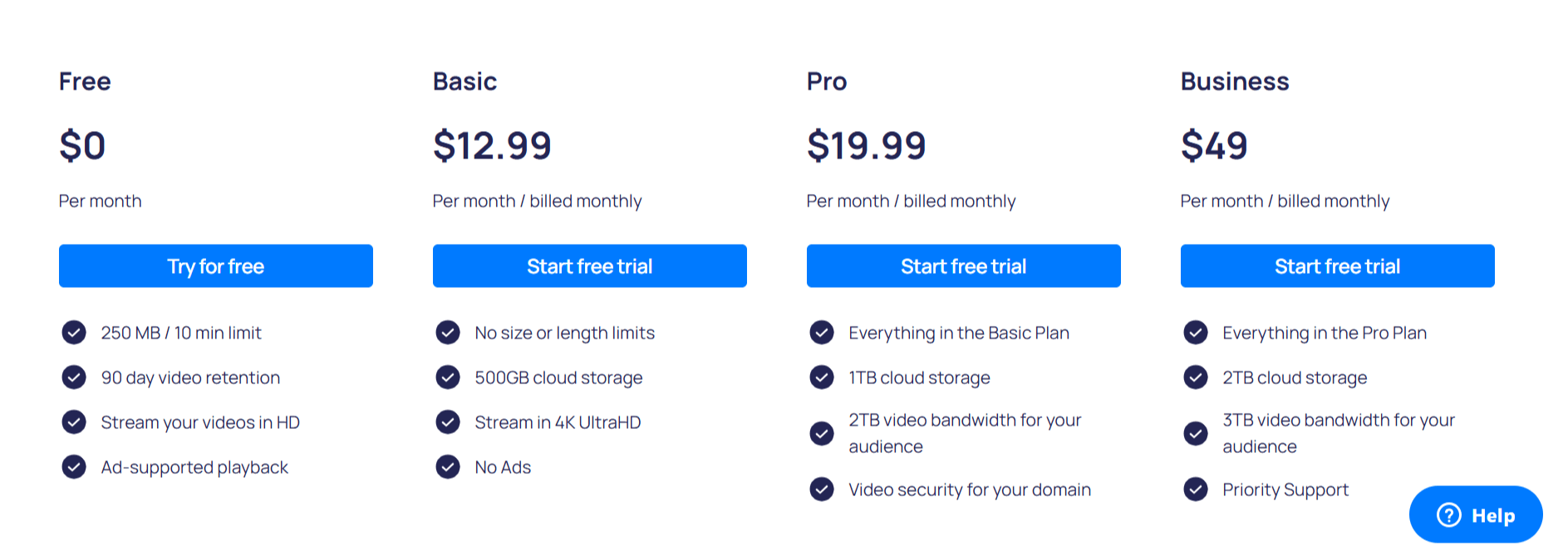 Streamable AI Pricing
