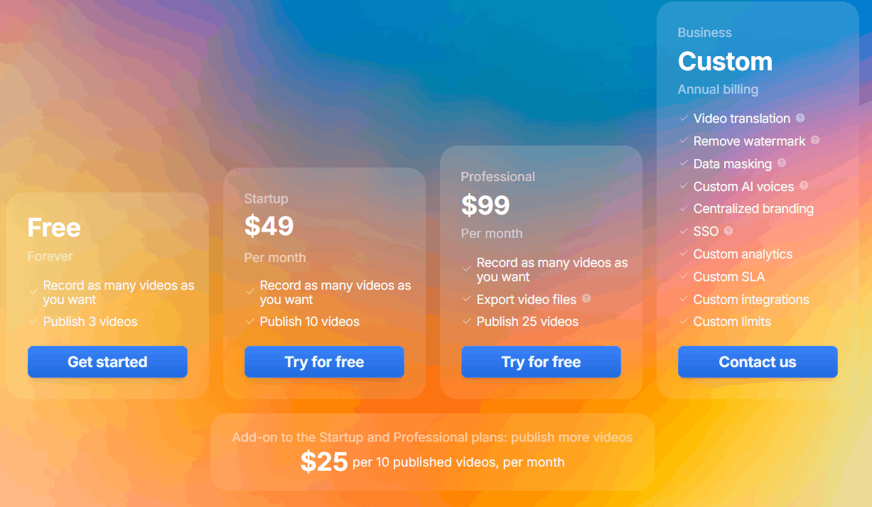 Record Once AI Pricing