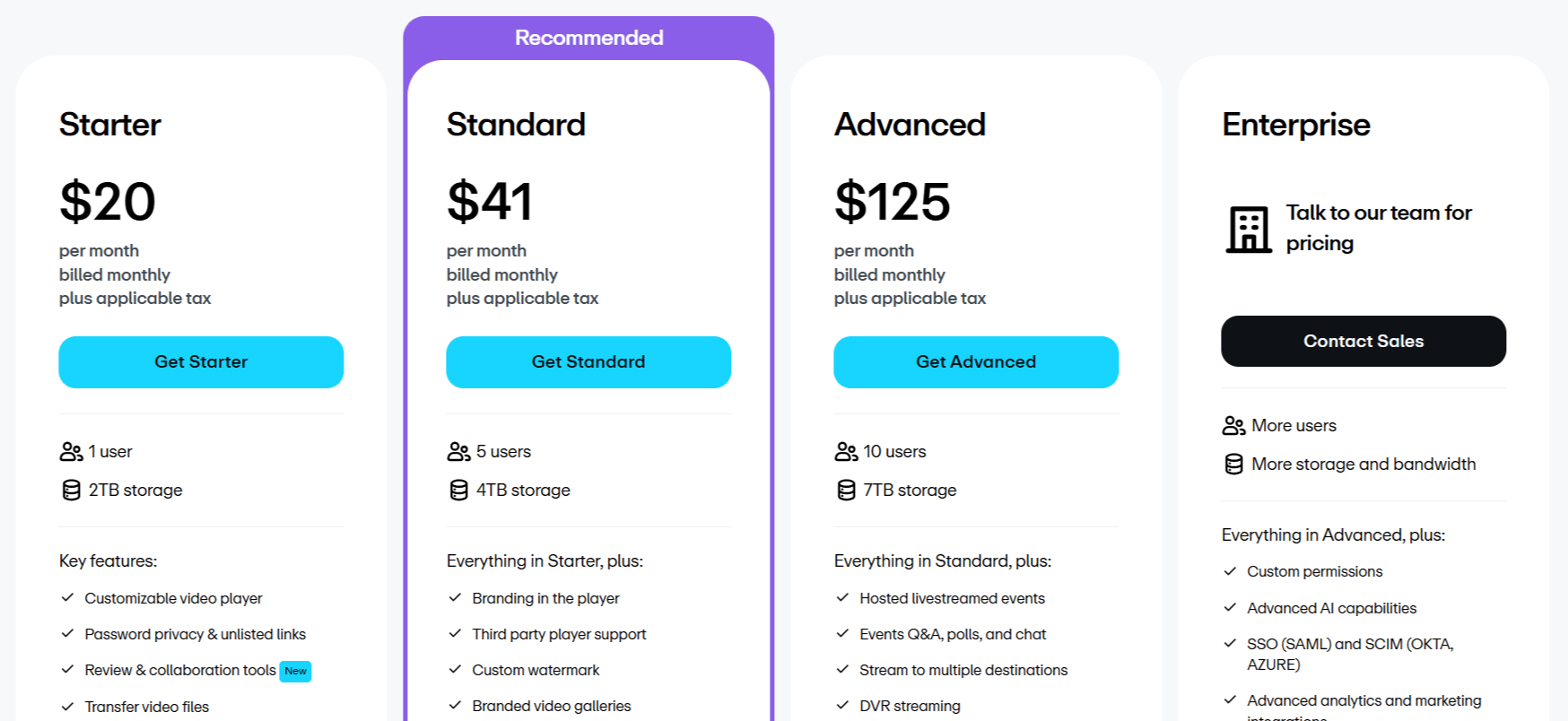 Vimeo AI Pricing