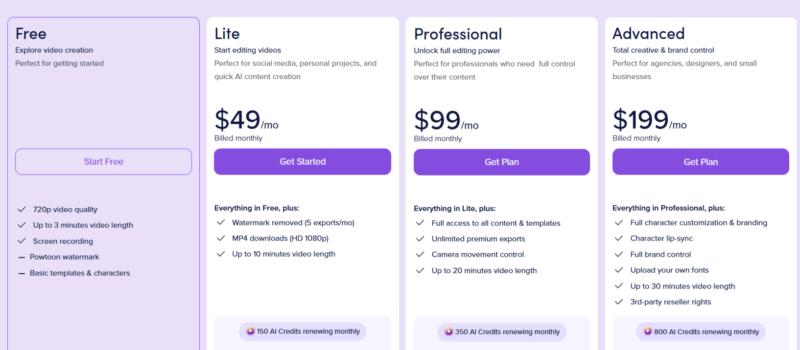 Powtoon AI Pricing Plans