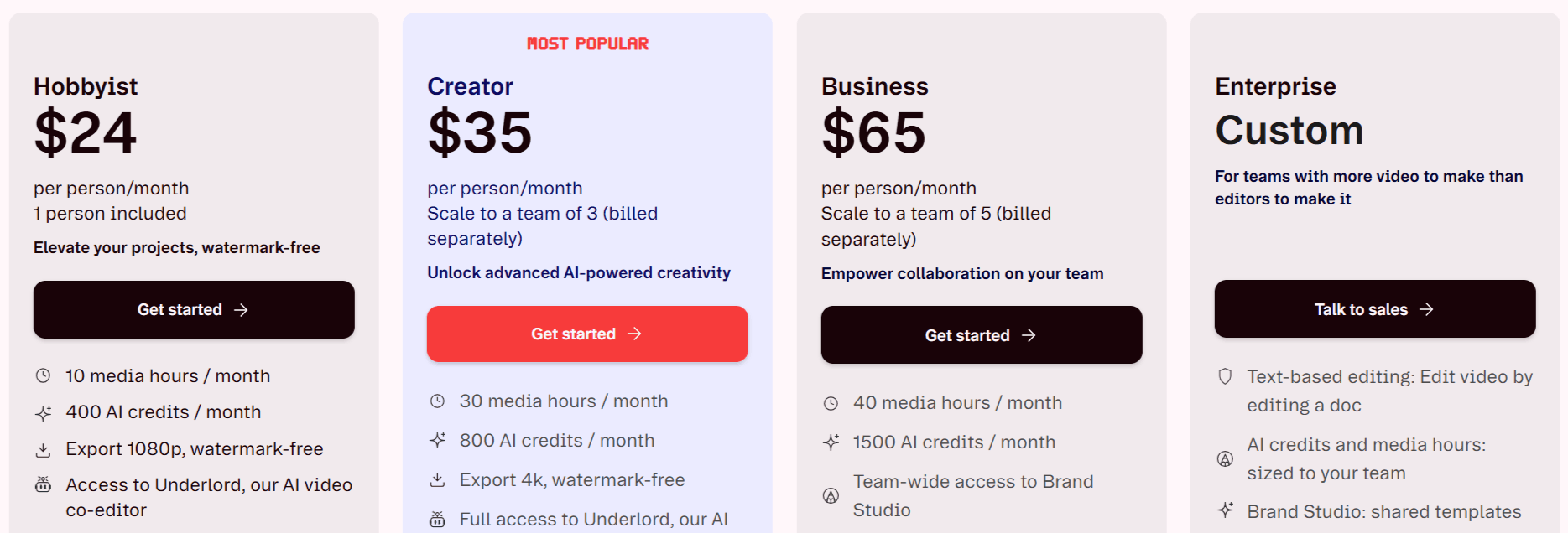 Descript AI Pricing