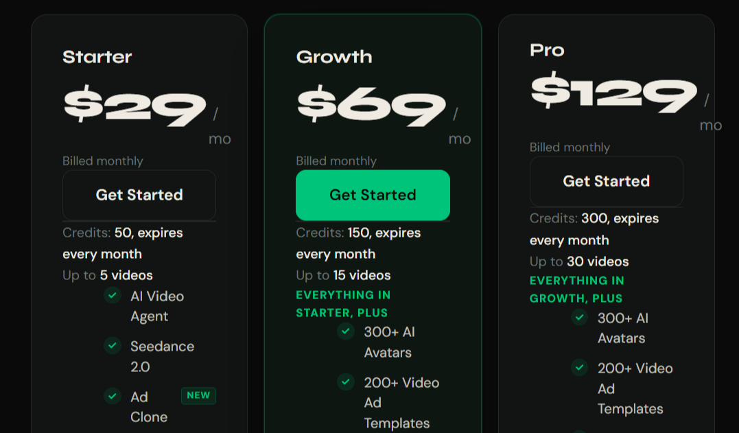 UGCad AI Pricing
