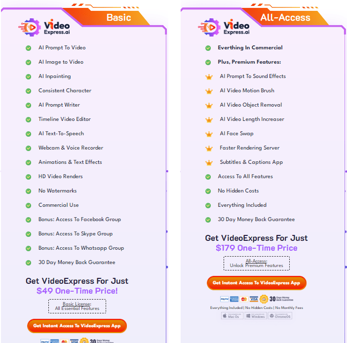 VideoExpress AI Pricing Plans